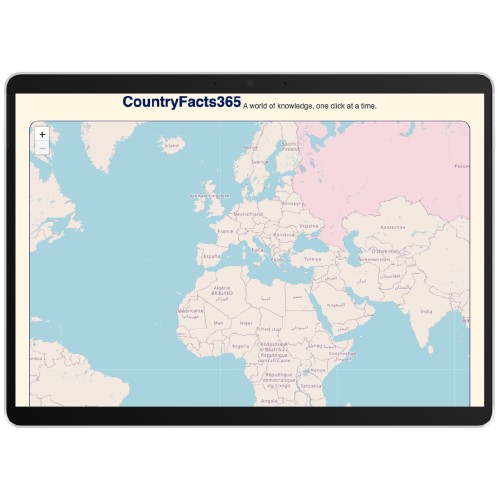 CountryFacts 365